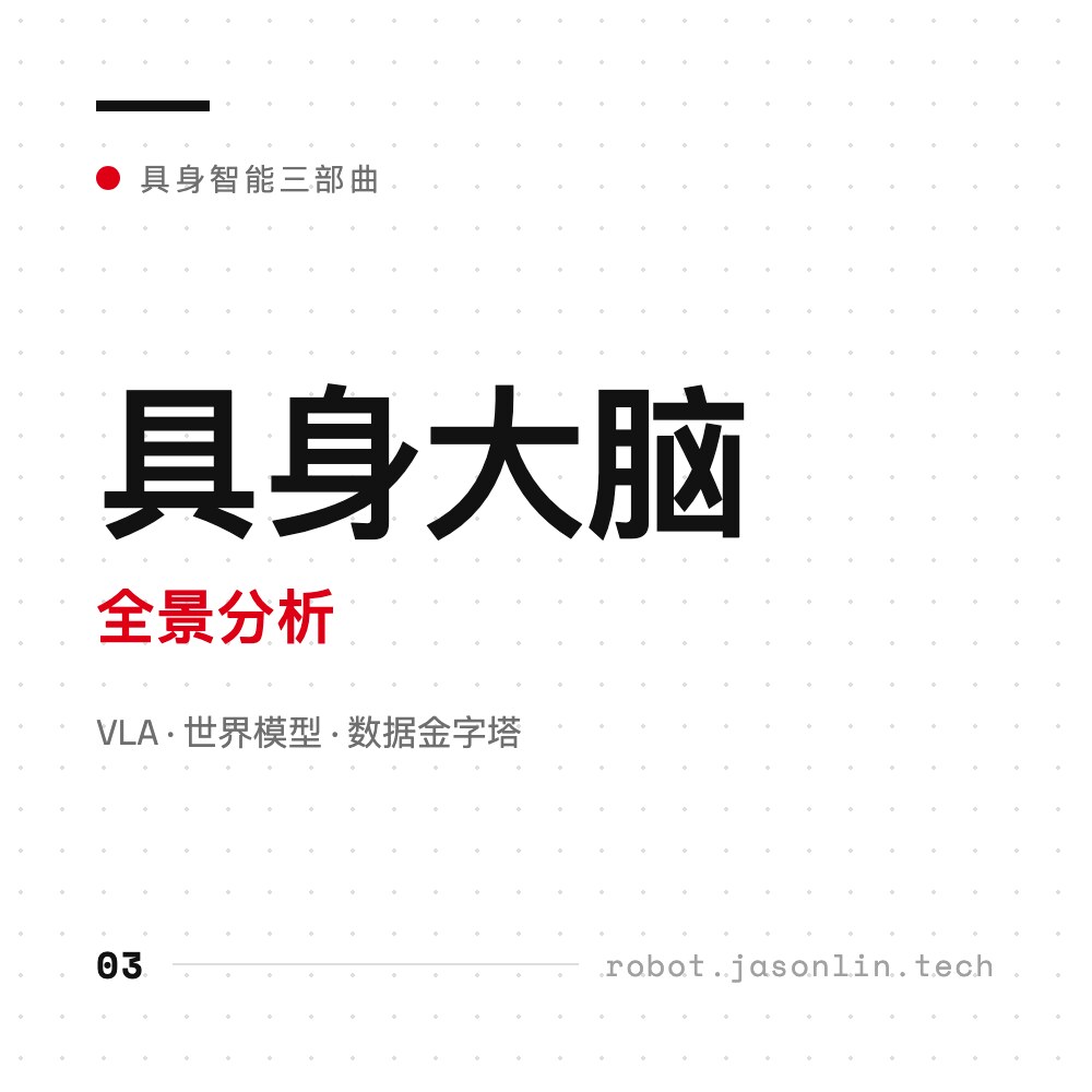 具身大脑全景分析 · 具身智能三部曲 03